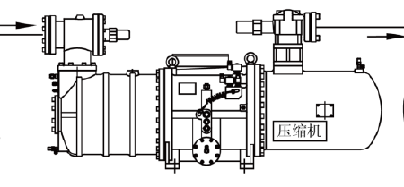 螺桿式冷水機組壓縮過程