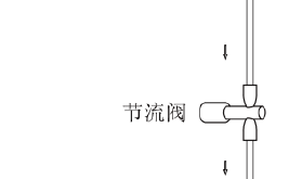 螺桿式冷水機組節(jié)流過程