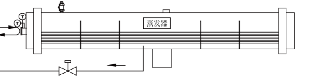 螺桿式冷水機組蒸發(fā)過程